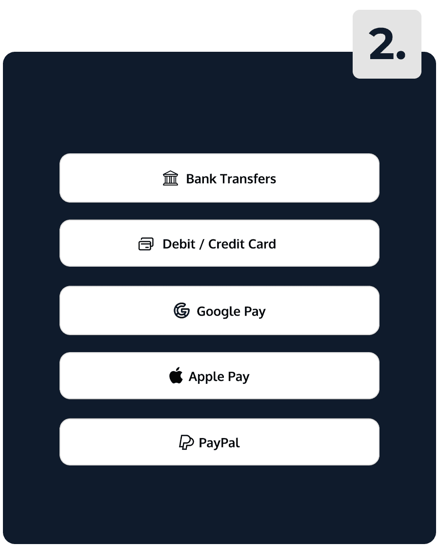 Five payment options are shown: Bank Transfers, Debit/Credit Card, Google Pay, Apple Pay, and PayPal, listed on a dark background with a “2.” in the top right corner.